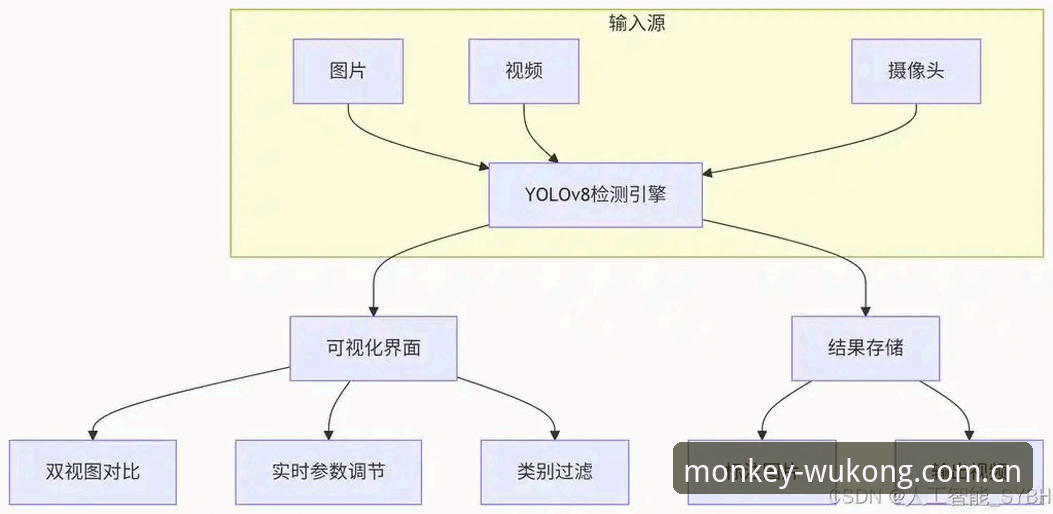 WKTY官方入口 新手必看:WKTY官方入口最新动态与完整操作指南